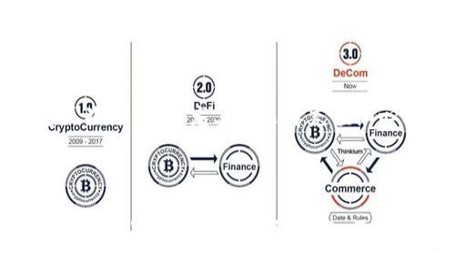 将tokenim里的币转到火币（Huobi）的过程涉及一些步骤，下面是一个详细的指南，帮助你顺利完成这个操作。

### 步骤 1：准备工作

在开始之前，请确保你已具备以下条件：

1. **注册火币账户**：如果你还没有火币的账户，请先注册并完成实名认证。
2. **Tokenim账户**：确保你在Tokenim上也有一个活跃的账户，并且已经加密货币。
3. **知道你要转移的币种及相应的网络**：确认你要转移的具体币种和Tokenim上支持的网络（如ERC20、BEP20等）。

### 步骤 2：获取火币的充值地址

1. **登录火币**：使用你的账户信息登录火币。
2. **找到“资产”部分**：在页面上找到“资产”菜单，点击进去。
3. **选择币种**：在资产页面，选择你希望充值的币种。如果这个币种没有出现在列表中，请尽量验证火币是否支持此币种。
4. **获取充值地址**：点击“充值”按钮，系统会生成一个唯一的充值地址。请确保复制的是正确的地址。

### 步骤 3：在Tokenim中进行转账

1. **登录Tokenim**：使用你的账号信息登录Tokenim。
2. **找到“转账”或“提现”按钮**：在Tokenim的界面中寻找对应的转账或提现操作。
3. **选择币种**：选择你要转移的币种。
4. **填入火币地址**：在转账界面，粘贴你从火币获得的充值地址。务必仔细检查地址是否正确，以免造成资产损失。
5. **确认币种和数量**：输入你希望转移的金额，并确认你的操作。
6. **完成转账**：点击确认按钮，完成提现请求。

### 步骤 4：等待转账确认

- 转账请求提交后，通常需要一定的区块确认时间，这可能会因不同币种及网络状况而有所不同。你可以在Tokenim和火币上查看交易状态。

### 步骤 5：确认到账

- 在火币的资产页面，在你选择的币种栏下确认你的资产增加。如果没有出现，稍等片刻并重新检查。

### 个人经验与感悟 

在我刚接触加密货币交易时，曾经历过几次转账的混乱，有些时候由于地址输入错误，导致资金无法到账，那时我真的很紧张。但经过几次的实践，尤其是选择充值细心核对地址的经验后，我对整个流程有了更深的理解。转账尽管简单，却是每个投资者必须严谨脚步的一环。

### 总结

将Tokenim里的币转到火币并不复杂，只需耐心并细心操作。确保你对每一步都了然于心，避免不必要的损失。希望以上步骤能帮助到你，如果在过程中遇到问题，不妨咨询相关平台的客服，及时得到帮助。随着越来越多的人加入数字货币的世界，探索和学习也变得尤为重要。祝你在交易中取得成功！