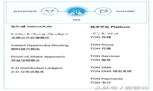 军工和区块链是两个截然不同的领域，涉及的内容、技术和目的各有不同。以下是对两者的简要区别：

概念定义
军事工业（军工）通常是指与国家防卫、武器装备、军用技术开发及其生产相关的产业。这一领域主要涉及军事战略、武器研发、作战系统及其维护等。

而区块链是一种去中心化的分布式账本技术，它通过加密和共识机制，确保数据的安全性、透明性和不可篡改性。区块链最初是为了解决数字货币（如比特币）的交易问题，但近年来其应用已经扩展到供应链管理、金融服务、智能合约等多个领域。

核心目的
军工的核心目的是为国家的安全与防卫提供支持，是国家战争潜力的一部分。军工产品和技术通常关系到国家安全，因此其研发和生产受到严格的监管和控制。

区块链技术的目的则在于通过去中心化的方式，提高数据处理和交易的效率，降低信任成本，增强安全性。它致力于构建一个透明且可追溯的数字经济体系。

应用领域
军工的应用领域主要集中在国防、航空航天、军事武器、通信系统等。比如，隐形战斗机、无人机、导弹系统等都是军工产品。

区块链的应用则更加广泛，除了加密货币外，还包括金融交易、智能合约、身份验证、物流追踪等。许多企业和组织正在探索如何利用区块链提高其业务运营效率。

技术特点
军工技术通常依赖于高度专有的技术和严密的保密措施。许多军工技术具有复杂且昂贵的研发过程，通常需要大规模的资金投入和长时间的研发周期。

而区块链技术则强调开放性和透明性。许多区块链项目的代码是公开的，任何人都可以查看和参与。这种开放性使得区块链在创新中更具灵活性，但同时也带来了监管和安全方面的挑战。

数据处理与安全性
在军工领域，数据的安全性和保密性极为重要。军工机构通常会采取多重安全措施来保护敏感数据，防止被敌方或不法分子窃取。

相对而言，区块链在数据管理中采用加密技术来保护数据安全。数据一旦写入区块链，就无法被更改或删除，保证了信息的完整性和可追溯性。这种特性使得区块链在供应链等领域获得了广泛应用。

产业发展的方向
军工行业的发展方向通常受到政府政策和国际局势的影响，国家之间的军事竞争也不断推动军工技术的发展和砥砺。

区块链行业则受到技术创新和市场需求的驱动。越来越多的企业和机构开始探索区块链的应用，推动了这一领域的快速演进。

总结
虽然军工和区块链在某些方面（如技术开发和数据安全）可能存在交集，但它们的核心目的、发展方向和应用场景却截然不同。军工更注重国家的安全与防卫，而区块链则致力于推动数字经济的透明与效率。两者的发展与创新都对各自的领域产生了深远影响，未来也可能在一定程度上相互融合。