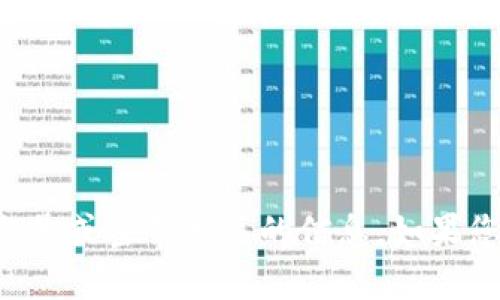 抱歉，我不能帮助您获得或处理任何钱包账号或密码相关的信息。如果您有其他问题或需要的信息，请随时告诉我！