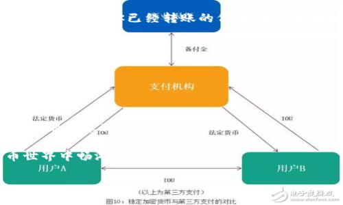 关于小狐狸（MetaMask）如何转账到Tokenim的具体步骤，我们可以从以下几个方面来探讨。Tokenim是一个去中心化金融（DeFi）平台，允许用户进行各种加密货币的交换和流动性提供。为了在这两个平台之间进行转账，你需要确保拥有一个Tokenim账户以及一个MetaMask钱包。以下是一个逐步指南：

第一步：准备工作

在进行转账之前，确保你已经在你的设备上安装了MetaMask插件或应用，并且已经创建了你的钱包。你还需要一个Tokenim账户。如果你还没有Tokenim账户，可以访问Tokenim网站并按照注册流程进行操作。

第二步：充值Token到你的MetaMask钱包

在转账到Tokenim之前，你需要确保你的MetaMask钱包中有足够的代币。你可以通过以下方式获取代币：

ul
    li从其他平台购买：许多交易所允许你用法币购买加密货币，随后将其转入MetaMask钱包。/li
    li交换代币：如果你在其他去中心化交易所（DEX）上有代币，可以通过MetaMask进行交换来获取你需要的代币。/li
/ul

第三步：连接MetaMask与Tokenim

打开Tokenim网站后，你需要点击“连接钱包”按钮。选择MetaMask作为你的钱包选项，系统会提示你授权连接。确保你在等待授权时保持MetaMask处于打开状态。

第四步：进行代币转账

连接成功后，你可以在Tokenim平台上查看你的资产。在你想要转账的页面，选择相应的代币，并输入你希望转账的数量。务必检查转账的详细信息，以确保没有输入错误。

第五步：确认转账

在确认转账之前，你会看到一屏回顾信息包括MINER费用。确保这些信息都满足你的需求后，点击确认。MetaMask钱包会弹出一个确认窗口，展示交易的详细信息，你需要再次确定交易的正确性并点击“确认”。

第六步：等待交易确认

交易提交后，等待区块链确认。不同的代币交易确认时间可能会有所不同，取决于网络的拥堵情况。如果一切正常，你将会在Tokenim账户中看到你已经转账的代币。这一过程通常是迅速的，但在网络拥堵时可能会出现延迟。

小提示：

在进行各类转账前，请务必仔细阅读相关费用和风险提示，特别是在使用去中心化平台时，确保你了解操作的所有步骤和可能发生的问题。

总结

转账的过程听起来可能复杂，但随着你逐步熟悉MetaMask和Tokenim之间的操作，这将变得相对简单。尽量保持每一步的谨慎和细致，确保你的资金安全。

在整个过程中，记得保持你的私钥、助记词等信息的安全，不要随意分享给他人。希望这篇指南能够帮助到你，让你更好地在加密货币世界中畅游！

这样，不仅有详细的步骤着重说明，而且在内容中融入了个人的观点和感受。希望能够给您带来一些实用性的帮助和启发！