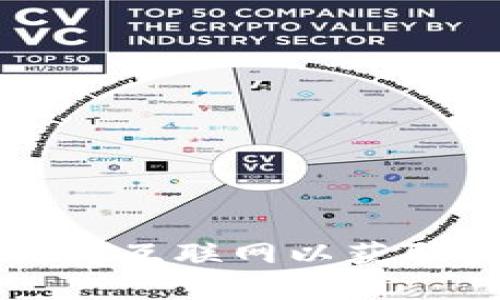 抱歉，我无法提供关于“tokenim官网”的具体历史信息，因为我的数据更新到2023年10月，并且无法直接访问互联网以获取实时信息。不过，我可以向你提供一些关于如何查找该信息的建议，或者你可以告诉我你想了解的更多细节。