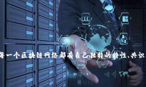 截至2023年10月，区块链技术仍在不断发展和演变，并没有一个固定的“版本”。区块链可以根据其应用和架构进行分类，例如比特币区块链、以太坊区块链、Hyperledger等。每一个区块链网络都有自己独特的特性、共识机制和应用场景。新的技术和解决方案不断涌现，比如Layer 2解决方案（如闪电网络和Optimistic Rollups）以及侧链（例如Polygon），这些都反映了区块链技术的持续创新。

如果你在寻找某一个特定区块链的最新动态或者发展情况，可以进一步 уточнить具体是哪个区块链或者哪个方面的信息。