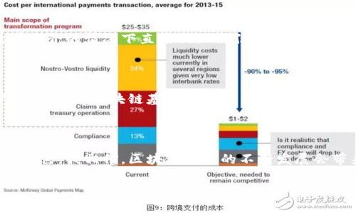 区块链基础服务公司是指专门提供区块链技术相关服务和解决方案的企业，这些服务通常涵盖区块链的开发、架构、基础设施、咨询和维护等领域。随着区块链技术的广泛应用，越来越多的企业开始探索如何利用这一技术提高效率、增强透明度和安全性，因此区块链基础服务公司的需求也日益增加。

### 区块链基础服务公司的主要职能

#### 技术开发与支持
区块链基础服务公司通常负责设计和开发区块链应用。这包括为客户量身定制的智能合约、去中心化应用（dApps）和其他区块链解决方案。通过高效的开发流程，企业可以快速推出符合市场需求的区块链产品。

#### 基础设施搭建
许多企业在采用区块链技术时，面临搭建基础设施的挑战。区块链基础服务公司提供必要的硬件和软件支持，确保企业可以顺利实施区块链解决方案。这包括节点部署、网络架构设计，以及数据存储和管理方案。

#### 咨询与战略规划
区块链基础服务公司还提供咨询服务，帮助企业评估如何有效地整合区块链技术。这涉及到市场分析、竞争评估以及对潜在应用场景的全面探讨，以确保企业的区块链战略能够带来最大化的收益。

### 行业应用

#### 金融行业
在金融行业，区块链技术被广泛应用于支付、结算和清算等环节。区块链基础服务公司可以帮助金融机构实现跨境支付的实时处理，提高资金流动的效率，降低交易成本。

#### 供应链管理
利用区块链技术，企业可以在供应链中实现透明的数据共享。区块链基础服务公司提供的解决方案可以帮助企业追踪产品从生产到销售的每一个环节，确保信息的真实性和可追溯性。

#### 医疗健康
在医疗健康行业，区块链技术有助于提高患者数据的安全性和隐私保护。区块链基础服务公司能帮助医疗机构建立安全的患者信息管理系统，确保信息在不同医疗机构间的共享和可访问性。

### 我与区块链的故事

回想起我第一次听说区块链技术是在大学时。当时，朋友向我推荐了一本关于比特币的书，书中对区块链的描述让我着迷。我记得当时我想象着未来的世界会因为区块链而焕然一新，交易将变得更加透明和高效，再也不需要依赖银行这种中介。随着时间的推移，我开始关注区块链基础服务公司，了解到这些企业如何在推动技术应用、解决实际问题的过程中发挥着关键作用。

### 技术背后的理念

区块链作为一种去中心化的技术，其核心理念在于信任的重构。在传统的交易中，信任是通过第三方来建立的，而区块链则通过密码学和共识机制，让参与者可以在没有中介的情况下直接相互信任。这种变革性的理念为许多行业带来了新的机会。

### 未来展望

区块链基础服务公司在未来的前景令人期待。随着越来越多的行业认识到区块链的潜力，需求将持续增长。同时，随着技术的不断发展，区块链的应用场景也将不断扩展。这要求区块链基础服务公司必须具备灵活应对市场变化的能力，不断创新，以满足客户不断变化的需求。

### 结语

区块链基础服务公司作为桥梁，连接技术与应用，为企业提供了探索和采用区块链技术的途径。未来，我们将看到这些公司在推动区块链技术普及及应用中扮演的重要角色。我相信，区块链技术的不断发展会带来更多的创业机会和商业价值，帮助我们创造一个更加美好的未来。

对于我个人而言，区块链的魅力在于它可以赋予每个人权力，真正实现数据的所有权和控制权。我希望未来能够参与到区块链项目中，见证这一技术的进步与成就。