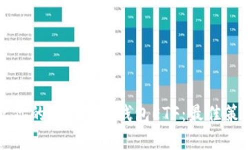 如何智能分配你的Tokenim钱包ETF：最佳策略与实用技巧