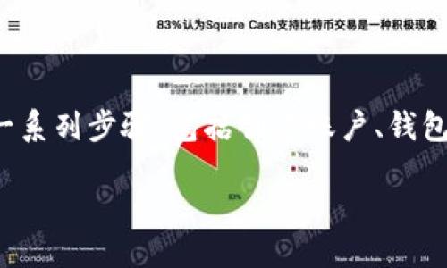 将比特币现金（BCH）提到 Tokenim 涉及一系列步骤，包括创建账户、钱包地址管理、交易完成等。以下是详细的指南。

### 如何将BCH提到Tokenim：全面指南