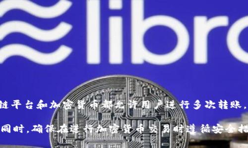 关于Tokenim是否可以进行连续转账，具体取决于Tokenim平台的政策和技术实现。一般来说，许多区块链平台和加密货币都允许用户进行多次转账。但是，是否可以连续转账以及每次转账的限制（如手续费、转账速度等）可能会因平台的不同而有所不同。

如果你希望了解Tokenim的具体转账功能，建议你查看该平台的官方文档或客户支持，获取准确的信息。同时，确保在进行加密货币交易时遵循安全措施，并注意市场波动。