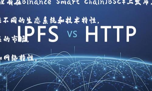 看起来您提到的“tokenim”与BSC（Binance Smart Chain）之间可能存在一些误解。由于您的请求不像是一个具体的问题，我将根据上下文提供一些信息和指导。如果您有特定的问题，或者想讨论更详细的内容，请告诉我。

### tokenim与BSC的关系简介

在区块链和加密货币的广袤宇宙中，Tokenim（假设这是一个代币或项目的名称）可能并没有在Binance Smart Chain（BSC）上发布。这可能由几个原因造成：

1. **技术选择**：有些项目选择以Ethereum、Polygon或其他网络为基础，这些网络提供不同的生态系统和技术特性。

2. **市场策略**：项目的团队可能有意将其产品或服务定位于特定受众，选择与BSC无关的市场。

3. **智能合约限制**：某些项目可能在技术上无法在BSC上实施，考虑到合约的兼容性和网络特性。

### Tokenim：探索如何在BSC上扩展可能性