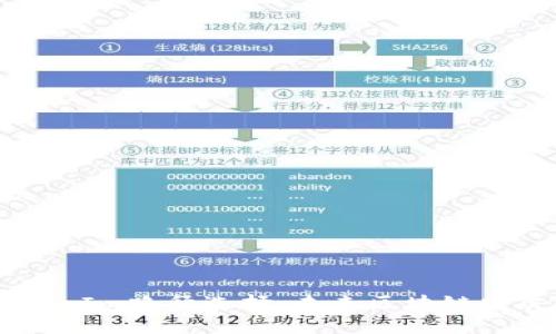 深入探讨TokenIm路径选择：未来区块链发展的关键决策