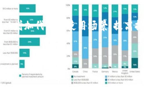   如何利用Tokenim平台成功进行ICO？ / 
 guanjianci Tokenim, ICO, 区块链 /guanjianci 

在数字货币的世界里，初始代币发行（ICO）作为一种为新项目融资的方式，正逐渐成为越来越多创业者的选择。而Tokenim作为一个专业的ICO平台，提供了丰富的工具和资源，帮助创业者有效地进行ICO活动。本文将详细介绍如何利用Tokenim平台进行ICO的全过程，包括项目准备、白皮书撰写、营销推广、以及合规性等方面的内容，以便于创业者能够更好地了解并实施ICO。

一、理解ICO及其重要性
ICO，即初始代币发行，是一种通过发行代币来筹集资金的方式。与传统融资方式相比，ICO具有透明、高效和全球化等优点。通过ICO，项目方可以直接向投资者出售代币，从而获得发展资金；而投资者可以通过购买这些代币，获得未来项目收益或使用权。因此，在提高项目知名度的同时，ICO也为投资者提供了新的投资机会。

二、选择Tokenim平台的理由
Tokenim平台为ICO提供了强大的支持。选择Tokenim进行ICO可以带来多方面的益处：
ul
    listrong专业技术支持：/strongTokenim团队在区块链和代币经济方面具有丰富经验，能够为项目方提供技术支持和咨询。/li
    listrong市场曝光：/strongTokenim拥有广泛的用户基础和行业影响力，可以帮助项目方提高市场曝光度。/li
    listrong合规性保障：/strongTokenim提供合规咨询，确保项目在法律框架内运行，降低法律风险。/li
    listrong完整的营销资源：/strongTokenim为项目提供全面的营销解决方案，帮助项目在众多ICO中脱颖而出。/li
/ul

三、项目准备
成功的ICO离不开充分的准备。首先，项目方需要清楚项目的定位和目标，找到合适的市场切入点。除了解释项目核心价值外，团队的背景、经验和项目的发展规划也应明确说明。以下是项目准备中需要考虑的几个方面：
ul
    listrong团队建设：/strong一个优秀的团队是项目成功的关键。团队成员应该具备多样化的技能，包括技术开发、市场营销、财务管理等。/li
    listrong代币设计：/strong代币的设计和经济模型应与项目的目标和市场需求相匹配，必须考虑代币的发行总量、分配机制、流通方式等。/li
    listrong白皮书撰写：/strong白皮书是项目的名片，需要清晰地描述项目的目的、技术背景、市场分析、竞争对手、实施步骤等。/li
/ul

四、白皮书撰写
白皮书是项目向投资者展示的重要文件，其质量直接影响投资者的决策。优质的白皮书应该具备以下特点：
ul
    listrong清晰的结构：/strong包括摘要、项目背景、技术架构、市场分析、团队介绍、融资计划等部分，每一部分都应简明扼要。/li
    listrong真实的数据支持：/strong市场分析和财务预测应有明确的数据来源，数据的真实准确性会影响项目的信任度。/li
    listrong前景展望：/strong要让投资者看到项目的长期价值，清晰的未来规划能够增加其投资意愿。/li
/ul

五、营销推广
ICO成功的另一个重要因素是有效的营销推广。项目方可以考虑多种方式来宣传项目：
ul
    listrong社交媒体：/strong通过社交媒体平台（如Twitter、Telegram等）宣传项目，与潜在投资者建立直接联系。/li
    listrong社区建设：/strong建立项目社区，吸引对项目感兴趣的用户，可以通过论坛、博客等形式提高项目的曝光度。/li
    listrong合作伙伴关系：/strong寻求与行业相关的合作伙伴，共同进行市场推广，形成合力。/li
/ul

六、合规性与法规
在进行ICO时，遵循相关法律法规是十分重要的，这不仅关系到项目的合法性，也会影响投资者的信心。项目方应咨询法律专业人士，确保项目符合所在地及投资者所在国的法规要求。以下是合规性需要考虑的几个方面：
ul
    listrongKYC/AML政策：/strong用户身份验证（KYC）和反洗钱（AML）政策是多数国家针对ICO的法律要求，项目方需要制定相应的政策。/li
    listrong律师咨询：/strong聘请专业律师进行法律审查，以确保项目的合规性和法律风险降低。/li
    listrong透明度：/strong高透明度的操作将吸引更多投资者，避免后续的法律问题，引导项目的合法运作。/li
/ul

七、ICO的执行与管理
ICO不是一项简单的活动，需要项目方在整个过程中进行细致的管理与评估。项目方应实时监控ICO的进展情况，及时做出调整。同时，还要与投资者保持良好的沟通，解答他们的疑问，保持透明度。ICO结束后，项目方需要在规定时间内向投资者说明项目进展及未来规划，以维护良好的项目声誉。

总结
通过Tokenim平台进行ICO的整个过程虽然复杂，但只要准备充分、计划详细，就能够大大提高成功的几率。在这一过程中，团队的经验、白皮书的质量、营销推广的有效性以及合规性都是不可忽视的因素。希望本篇文章能为正在筹划ICO的团队提供切实可行的指导和建议。

常见问题解答

1. ICO和IPO有什么区别？
ICO（初始代币发行）和IPO（首次公开募股）都是融资工具，但它们之间存在显著的区别。首先，ICO主要是基于区块链技术的数字货币融资，而IPO则是传统的股权融资方式。ICO通常不需要遵循严格的监管和法律规定，让初创公司能够快速筹集资金；相对而言，IPO需遵循复杂的法律程序，并需向公众提供大量信息。然而，ICO的监管环境正在变化，许多国家开始对其进行监管，确保投资者权益。  
此外，ICO代币通常不代表公司股份，它们的主要功能是作为项目生态系统的一部分，比如服务券或投票权，而IPO的股票则代表企业所有权的份额。由于这些根本性的差异，ICO和IPO适用于不同类型的企业和投资者。

2. 如何评估一个ICO项目的可信度？
评估ICO项目的可信度是投资者必不可少的环节，以下是几个主要指标：首先，团队的背景是核心指标，团队成员的经验和声誉会直接影响项目的可行性。对于项目发展背景、业绩和声誉的调查往往可以降低投资风险。
其次，白皮书的质量也是考虑重点，一个清晰、详细且易于理解的白皮书能够显示出项目团队对项目的认真态度。投资者还应关注项目的技术背景、市场需求和竞争对手分析，了解项目是否具备创新性和市场吸引力。
最后，要了解项目的合规性，包括KYC、反洗钱等政策的实施情况，以确保投资者的资金安全。项目的透明度、社区反馈等也不可忽视，良好的沟通与反馈能为项目增添信誉。

3. 投资ICO是否存在风险？如何降低风险？
投资ICO的确存在一些风险，主要包括项目失败的风险、市场波动带来的价格风险和监管风险。项目失败可能是由于技术问题、市场需求不足、团队不够强大等导致的，因此在投资前需要详细了解项目的各个方面。
降低风险的方法包括分散投资，不把所有资金投入到同一个ICO中；通过认真评估项目的各个方面，做好充足的尽职调查；保持对市场的敏感性，跟踪项目进展和市场动态，及时调整投资策略。此外，投资者应与专业人士及社区互动，获取更多的市场信息和投资建议。

4. 在ICO后代币的价值如何保障？
保障ICO后代币的价值是项目成功的一个重要组成部分。首先，项目方需在ICO期间提供明确的路线图和交付承诺，投资者只有看到项目的实际进展，才能对代币未来的价值充满信心。
其次，建立良好的用户和运营生态系统，确保代币在项目中不仅仅是投机工具，还能真正服务于项目的功能。例如，代币可以在平台中用于支付费用、获得服务以及参与投票等，这样可以增加代币的使用场景，提高持有者的黏性。
最后，持续的市场推广和与其他项目的合作可以稳定代币的需求，提高其市场地位，最终提高投资者的信心和代币的整体价值。 

通过上述的详细介绍，相信您已初步了解如何使用Tokenim平台进行ICO。如果您正在考虑利用ICO为项目融资，现在正是行动的好时机！