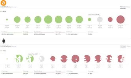 探索区块链消费类平台：未来购物的新生态